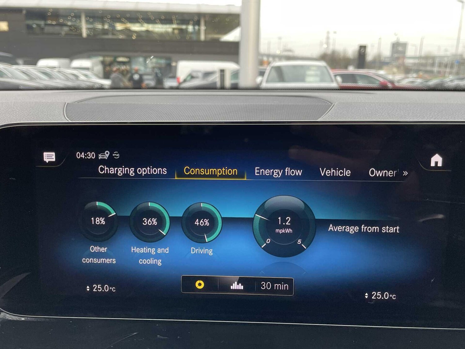 Used Mercedes-Benz EQB for sale - 77808762: Photo 34