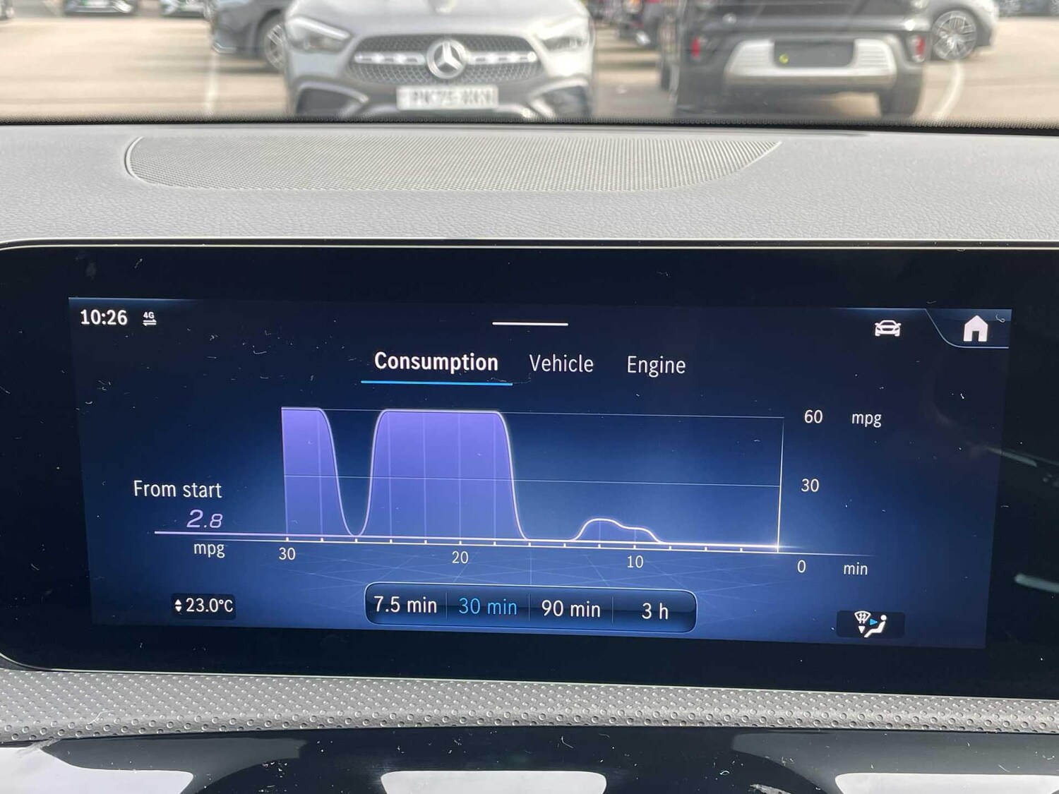 Used Mercedes-Benz CLA 2023 for sale - 78007454: Photo 35