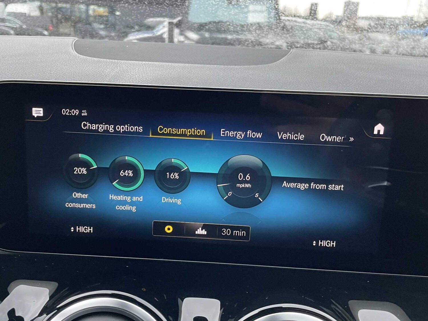 Used Mercedes-Benz EQA 2021 for sale - 77604877: Photo 33