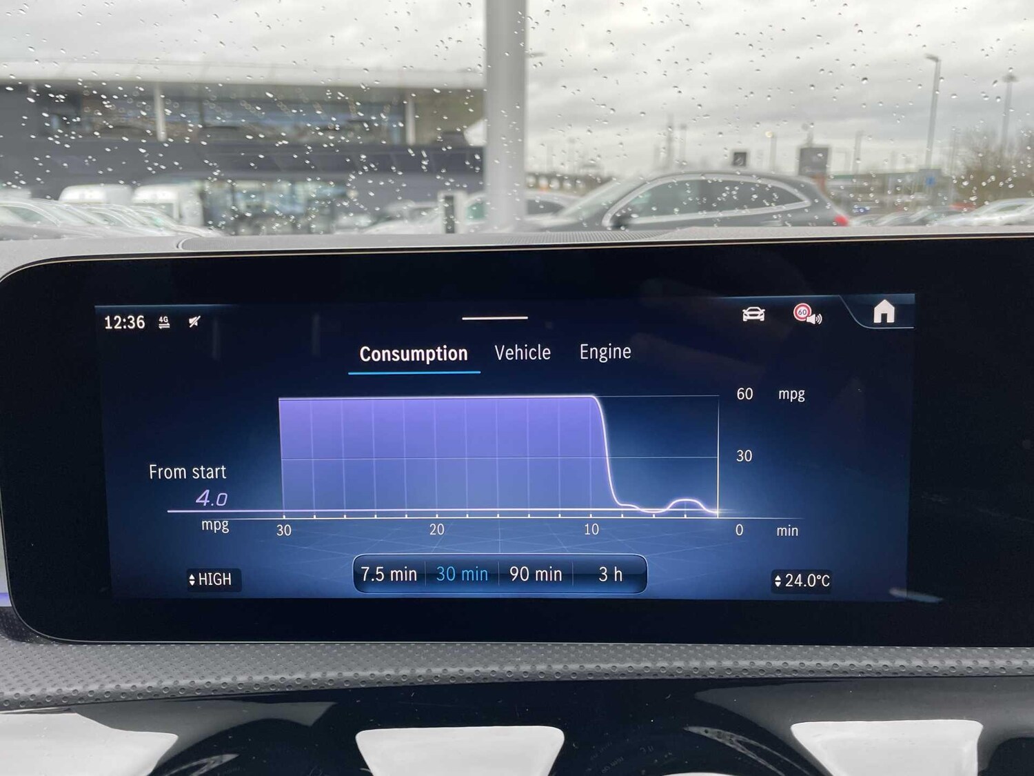 Used Mercedes-Benz A-Class 2025 for sale - 77696277: Photo 34