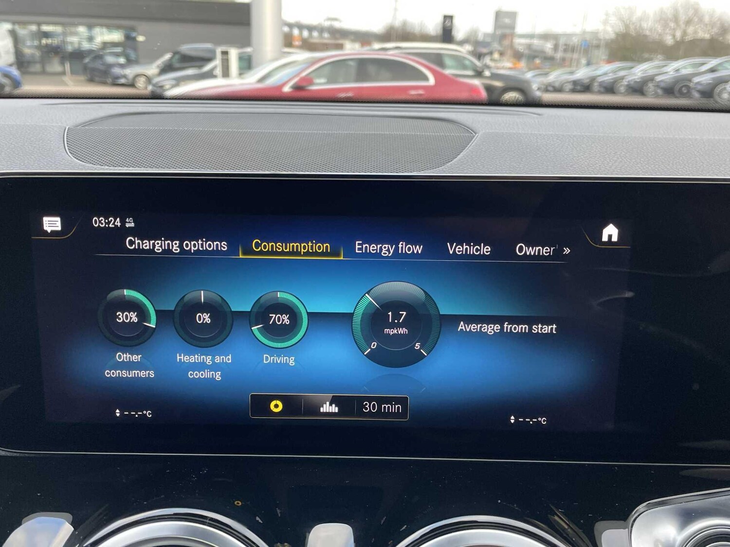 Used Mercedes-Benz EQB 2023 for sale - 77604910: Photo 35