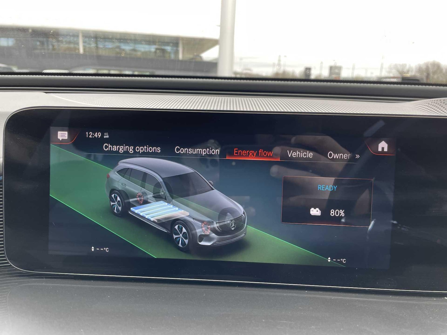 Used Mercedes-Benz EQC 2021 for sale - 77633642: Photo 35