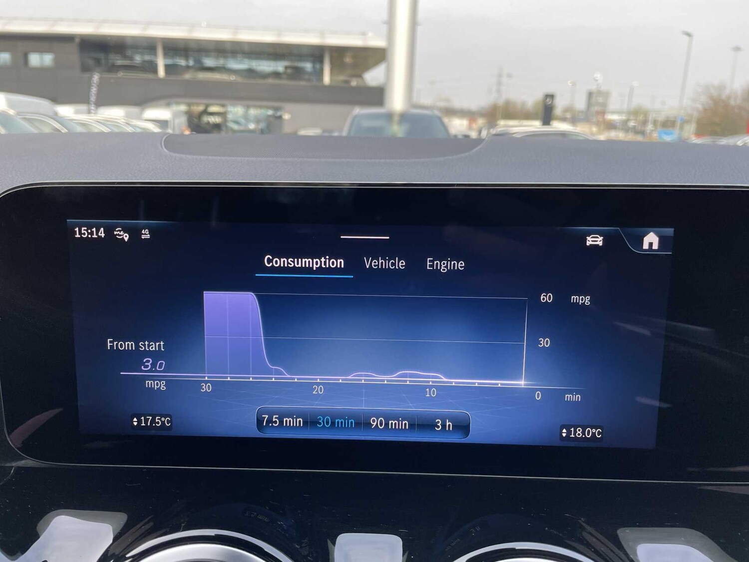 Used Mercedes-Benz GLA 2023 for sale - 77993285: Photo 34