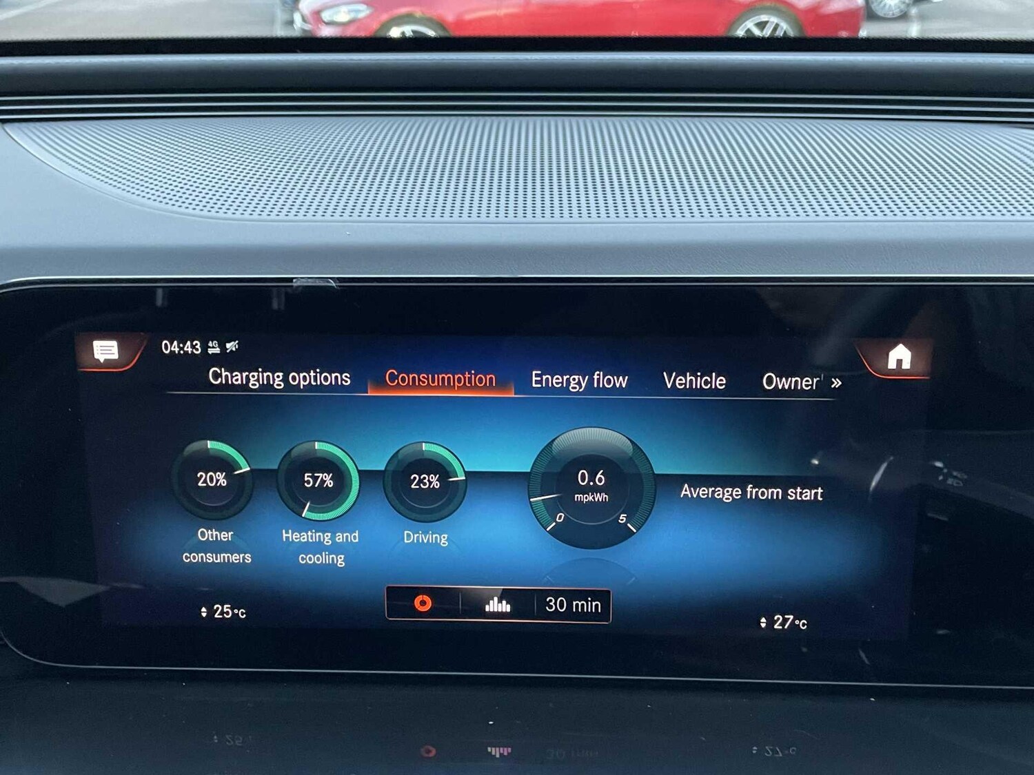 Used Mercedes-Benz EQC 2023 for sale - 77604872: Photo 35