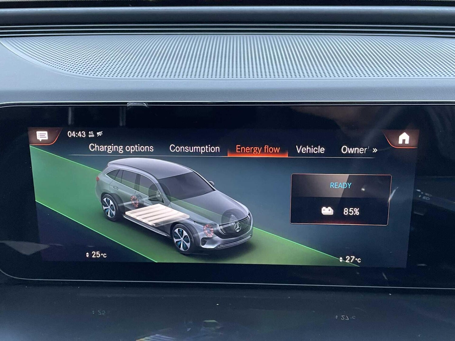 Used Mercedes-Benz EQC 2023 for sale - 77604872: Photo 36