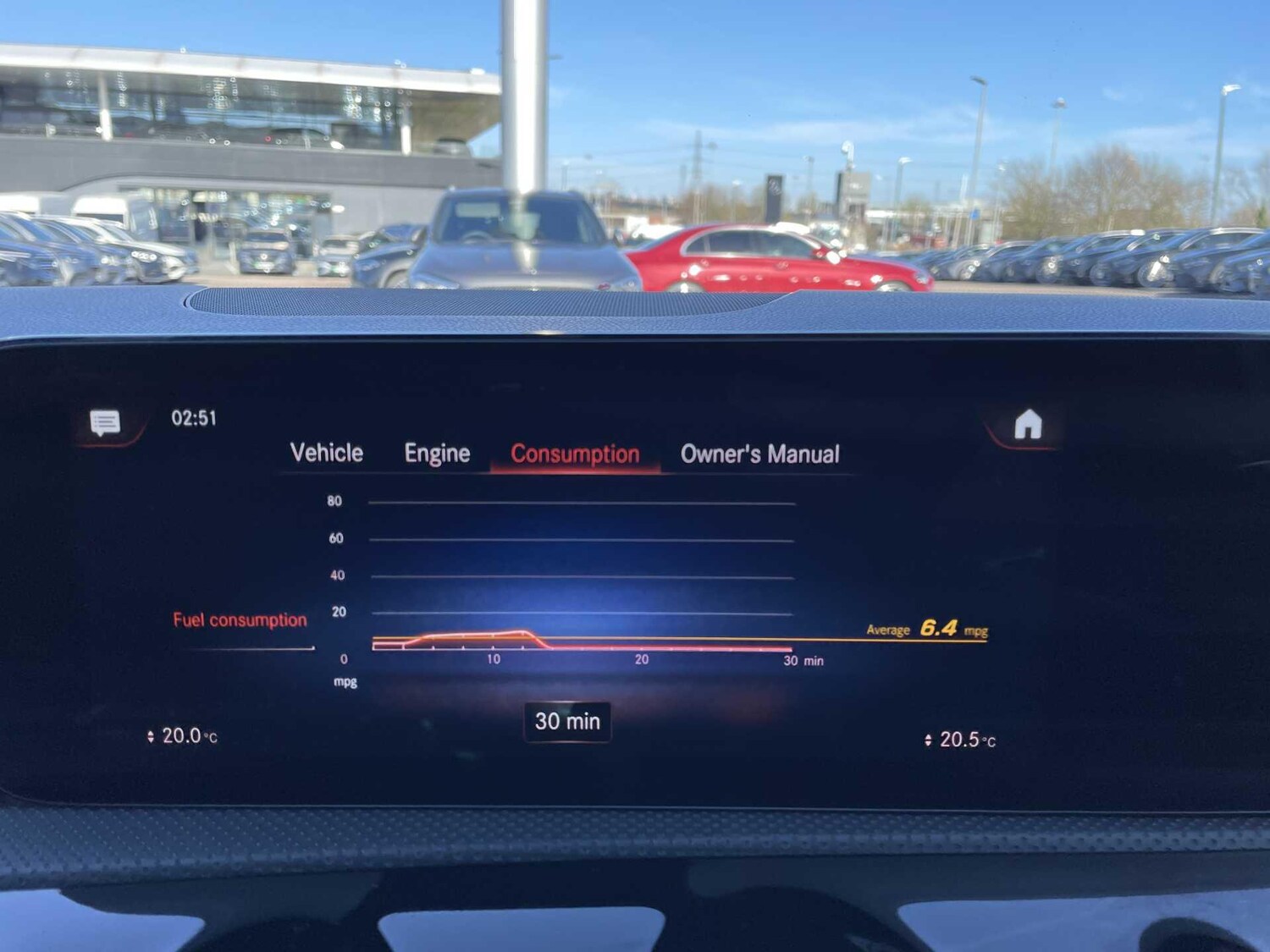 Used Mercedes-Benz A-Class 2022 for sale - 78006790: Photo 34