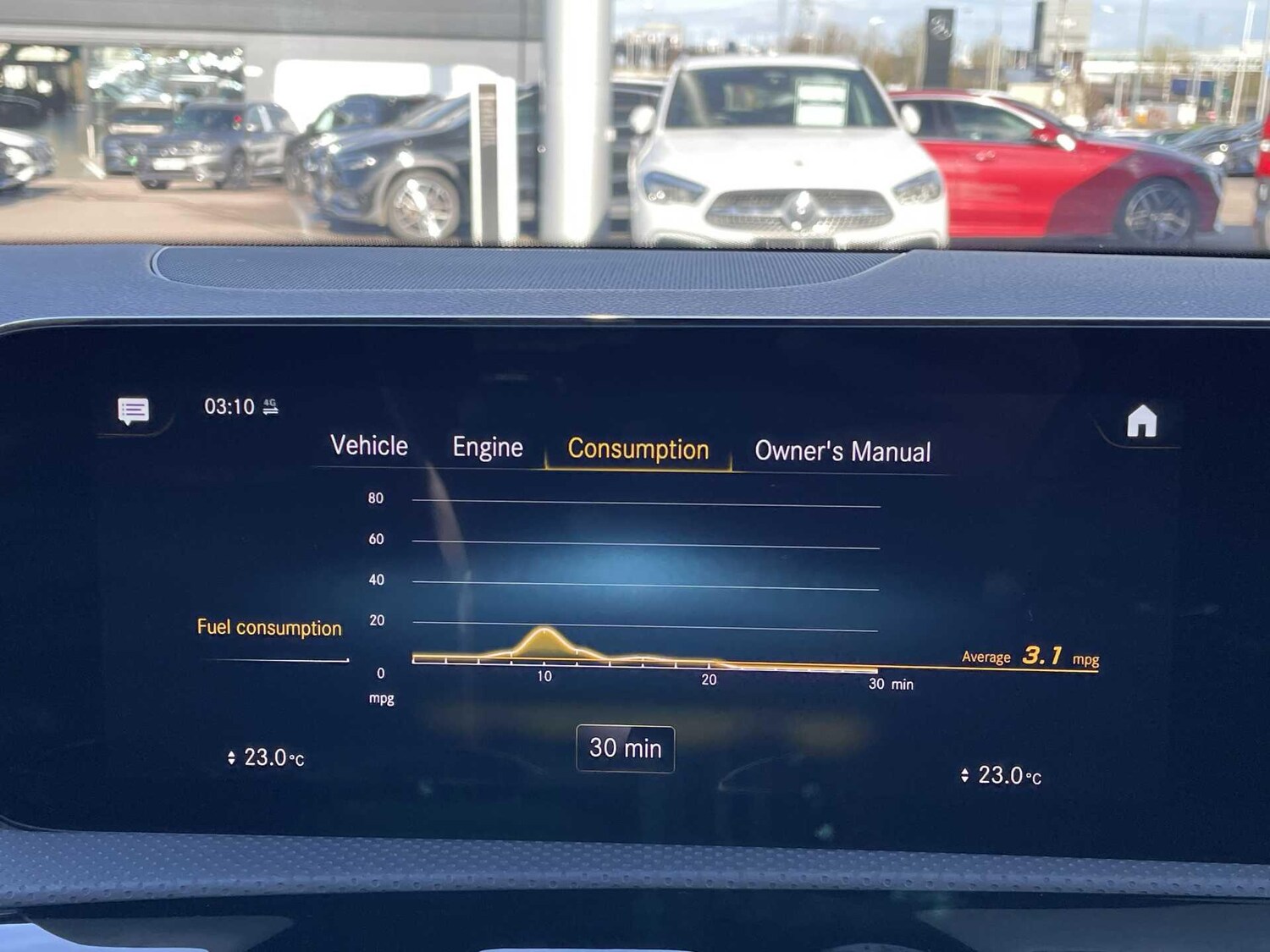 Used Mercedes-Benz CLA 2022 for sale - 78170442: Photo 34