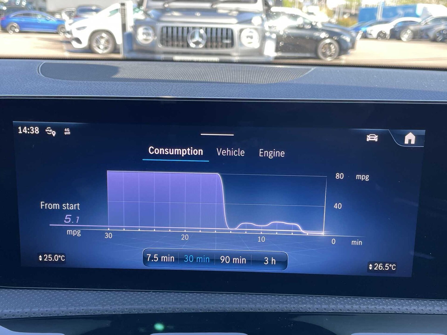 Used Mercedes-Benz CLA 2023 for sale - 78171012: Photo 34