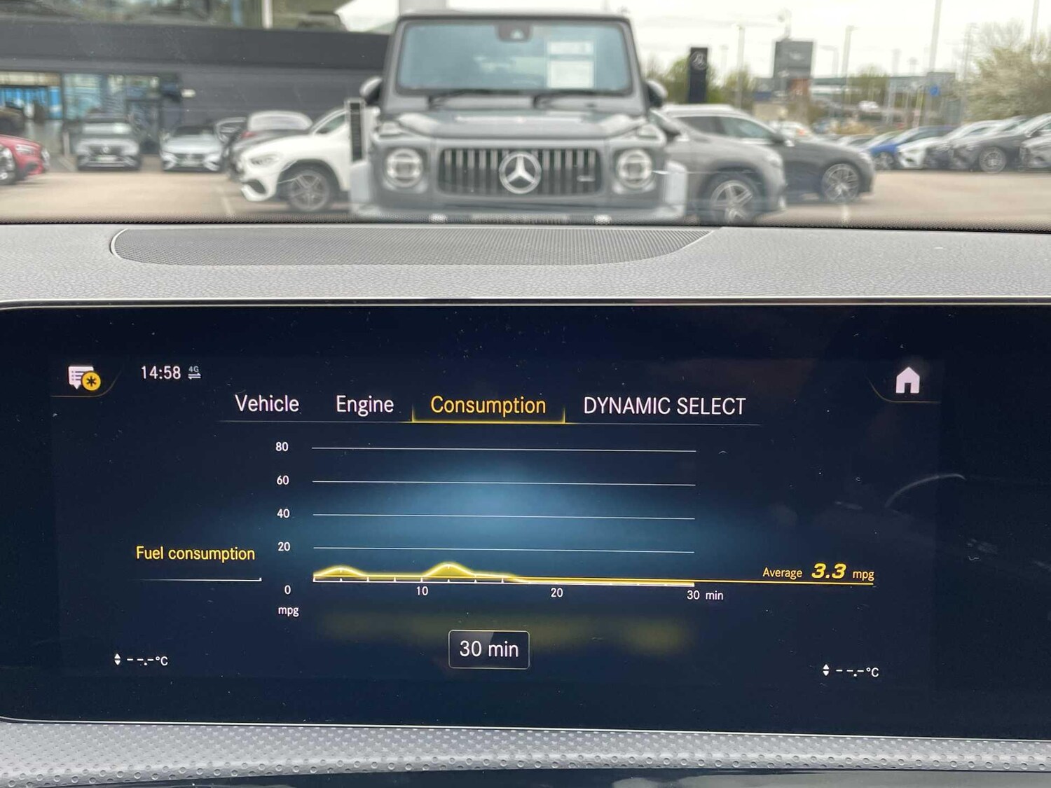 Used Mercedes-Benz A-Class 2022 for sale - 78072552: Photo 26