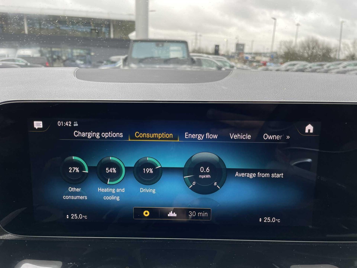 Used Mercedes-Benz EQA 2022 for sale - 77604892: Photo 32