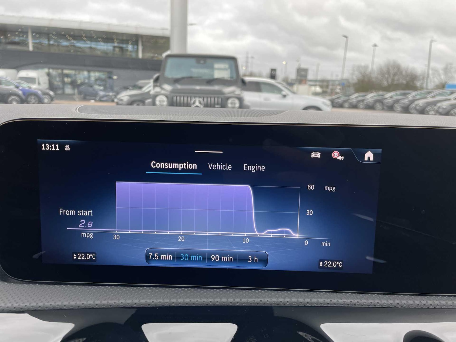 Used Mercedes-Benz CLA for sale - 77709464: Photo 34