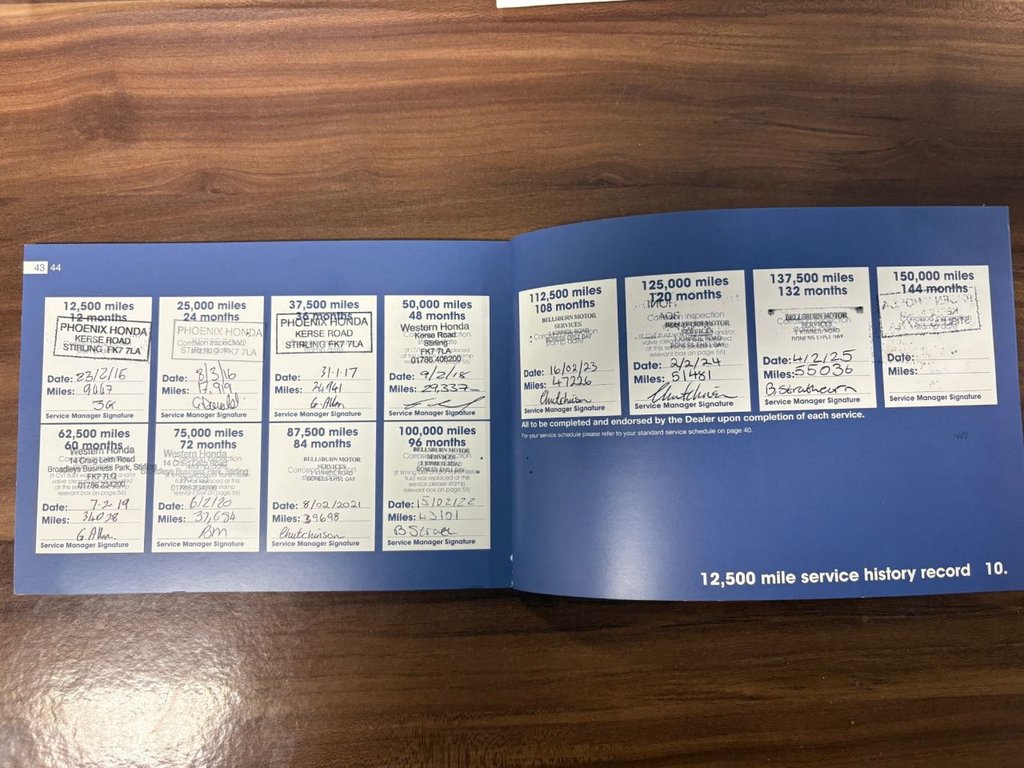 Used Honda CR-V 2014 for sale - 76909853: Photo 19