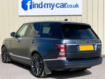 Used Land Rover Range Rover 2017 for sale - 73400862: Photo