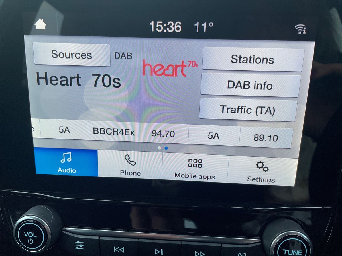 Used Ford Fiesta 2023 for sale - 77047639: Photo 34