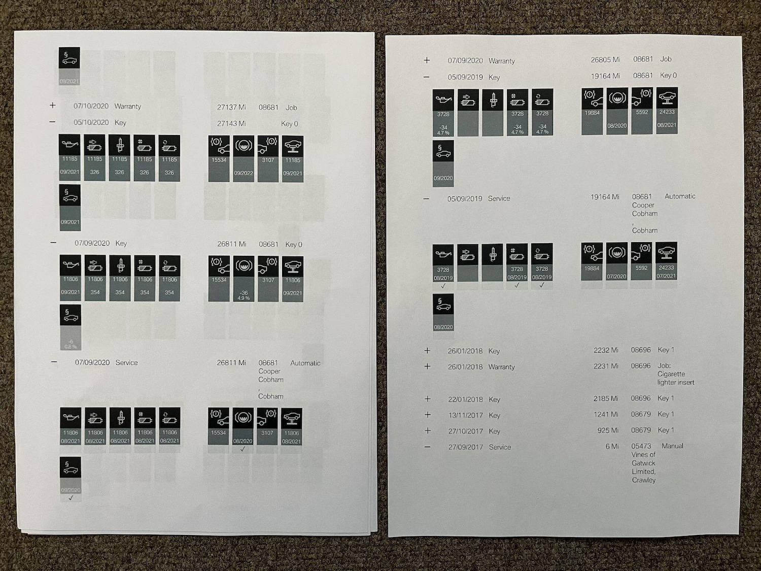 Used BMW X5 2017 for sale - 77039735: Photo 54