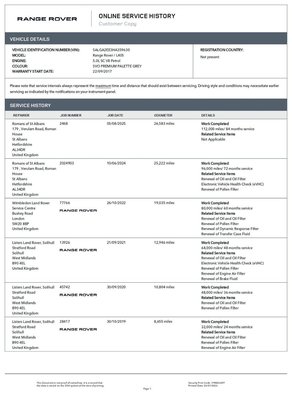Used Land Rover Range Rover 2017 for sale - 77328144: Photo 21