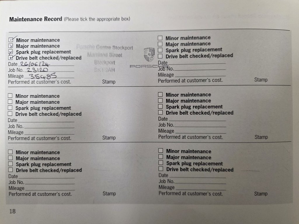 Used Porsche 911 2017 for sale - 77328208: Photo 22
