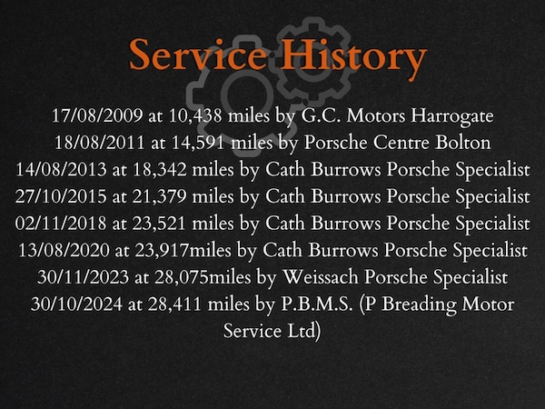 Used Porsche 911 2007 for sale - 75384221: Photo 15