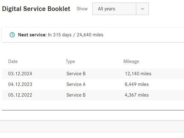 Used Mercedes-Benz AMG GT 2020 for sale - 77085560: Photo 10