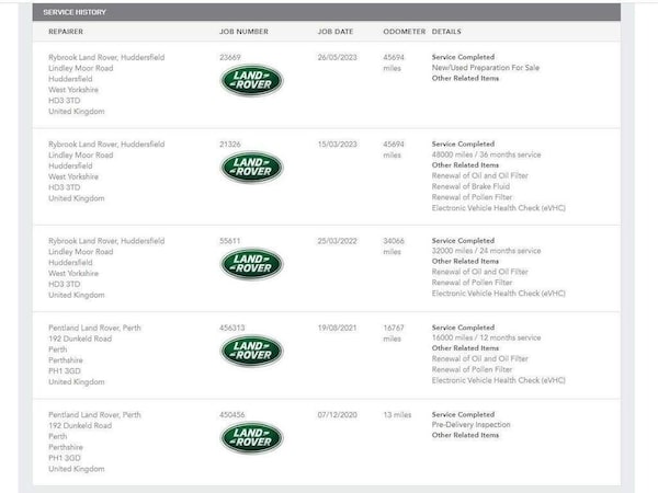 Used Land Rover Range Rover 2020 for sale - 75573758: Photo 21