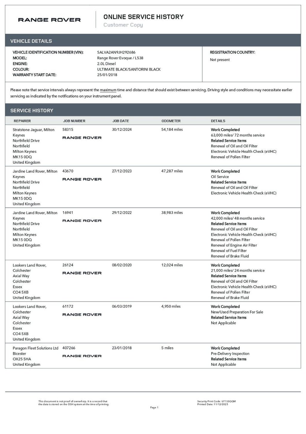 Used Land Rover Range Rover Evoque 2018 for sale - 76910254: Photo 12