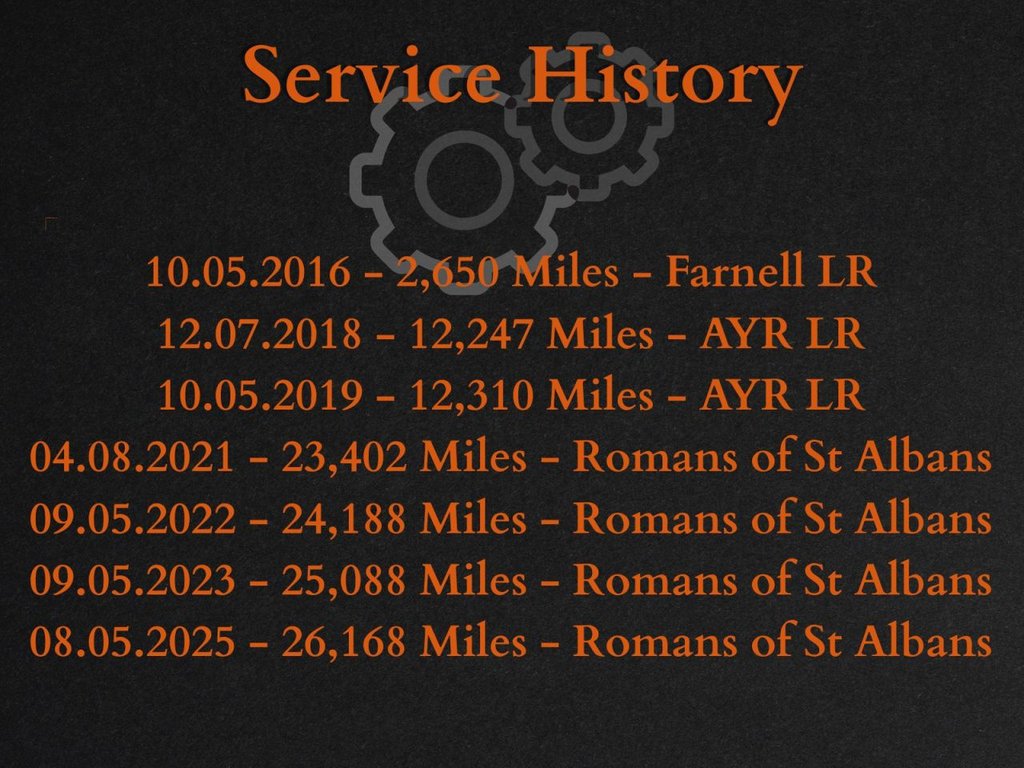 Used Land Rover Range Rover Sport 2015 for sale - 77027486: Photo 22