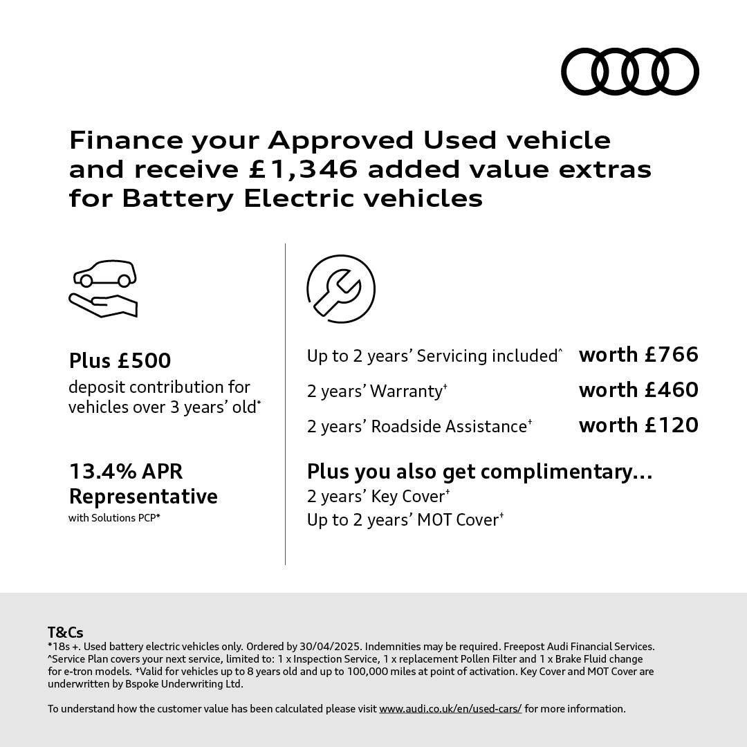 Used Audi A5 2022 for sale - 78158919: Photo 13