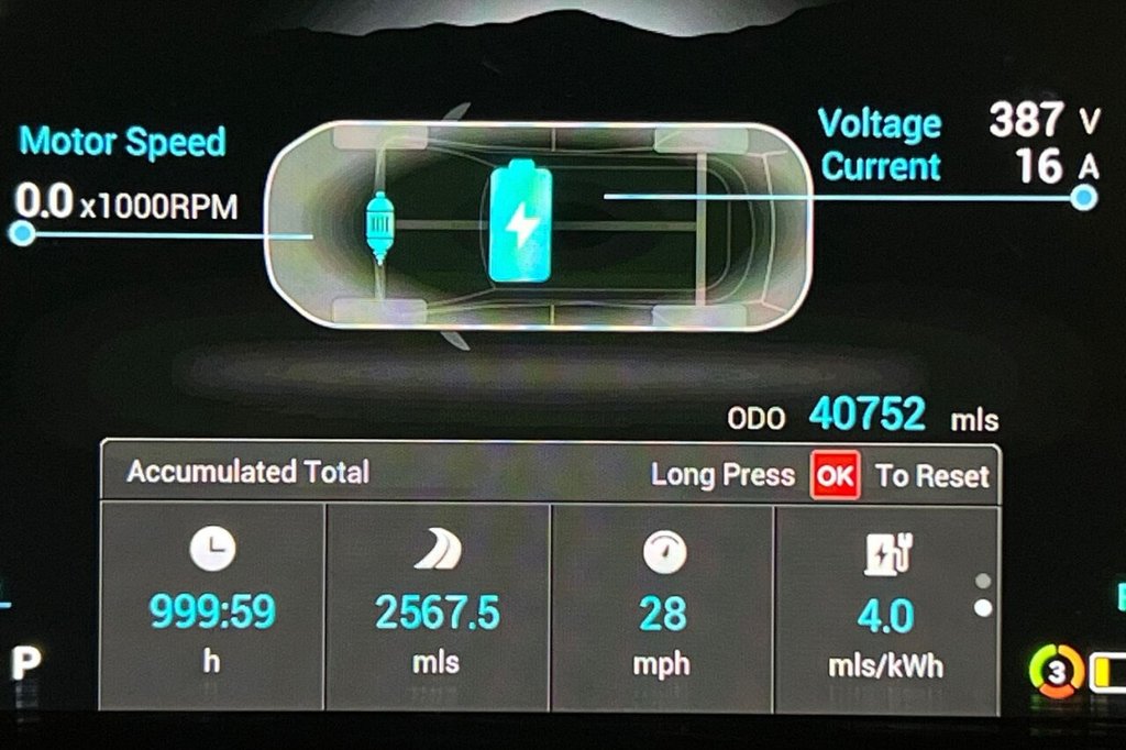 Used MG MG ZS 2022 for sale - 76582484: Photo 15