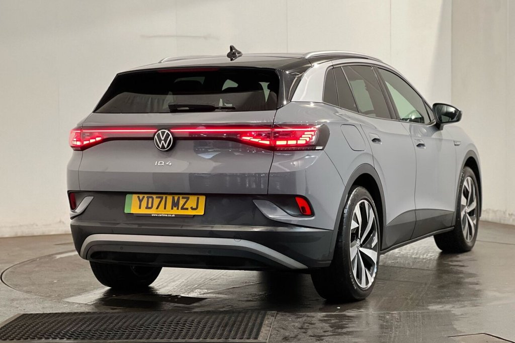 Used Volkswagen ID.4 2021 for sale - 76256353: Photo 25