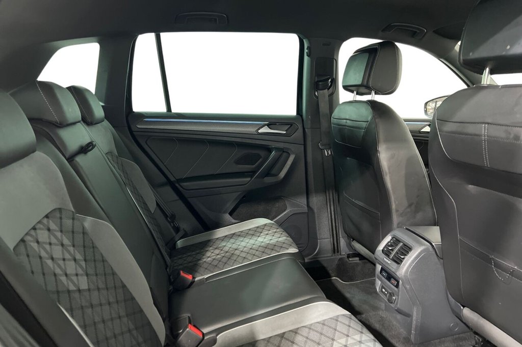 Used Volkswagen Tiguan 2021 for sale - 76558759: Photo 10