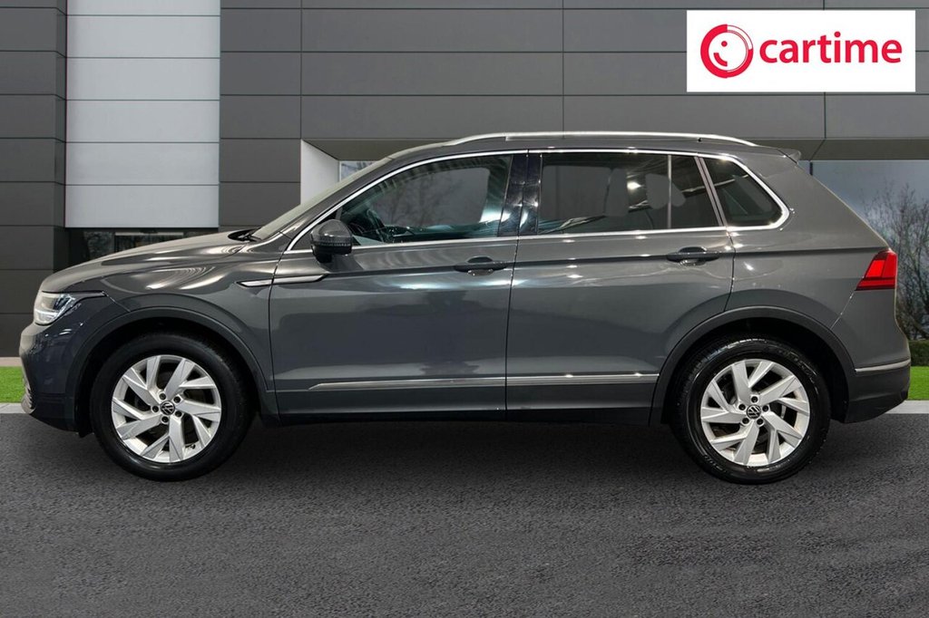 Used Volkswagen Tiguan 2021 for sale - 77111019: Photo 3