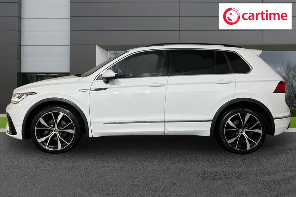 Used Volkswagen Tiguan 2021 for sale - 76162820: Photo 3