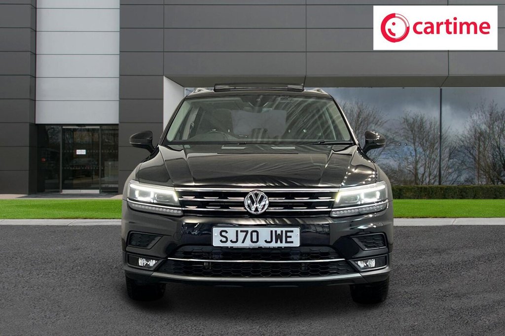 Used Volkswagen Tiguan 2020 for sale - 76229010: Photo 4