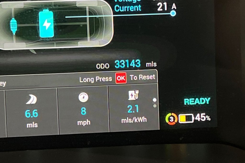 Used MG MG ZS 2022 for sale - 76654939: Photo 14