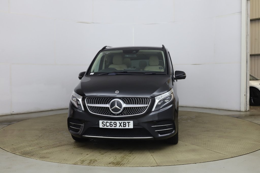 Used Mercedes-Benz V-Class 2019 for sale - 78030512: Photo 8
