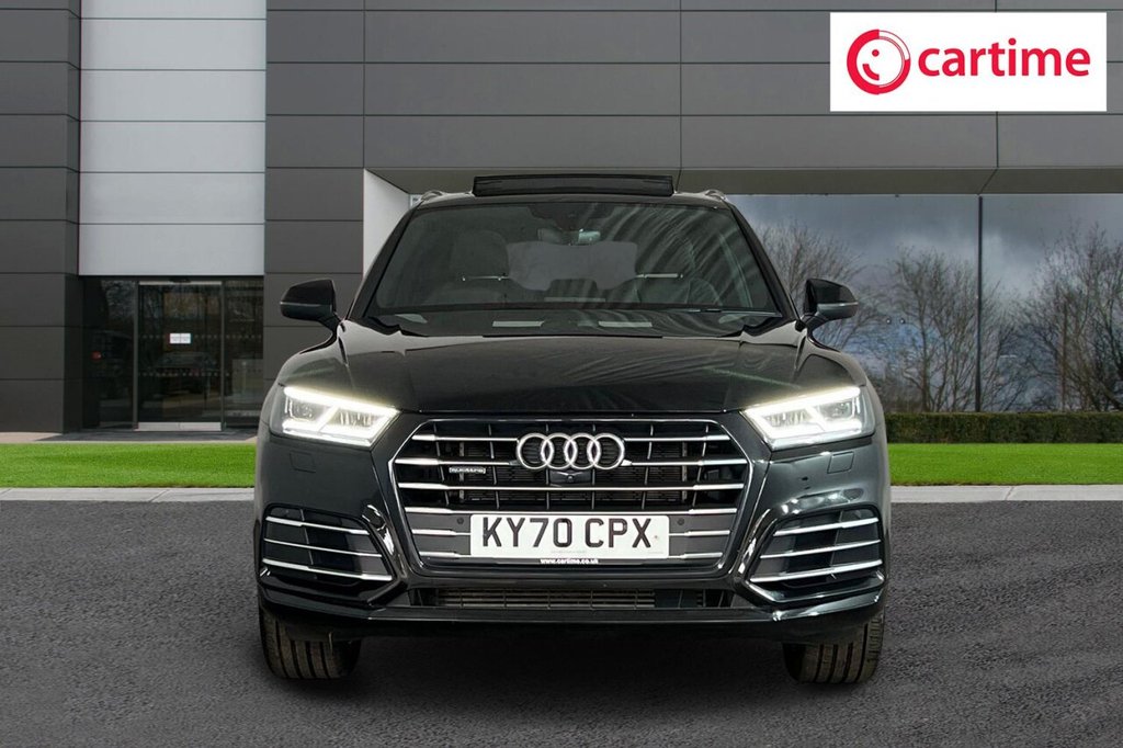 Used Audi Q5 2021 for sale - 76092554: Photo 4