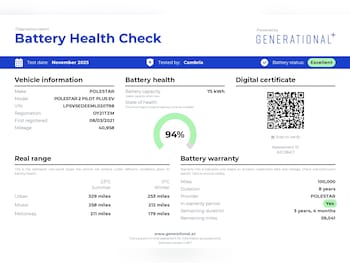Used Polestar Polestar 2 2021 for sale - 76741017: Photo