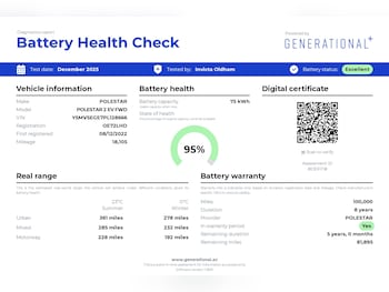 Used Polestar Polestar 2 2022 for sale - 76864126: Photo