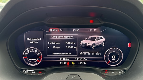 Used Audi Q2 2022 for sale - 76224899: Photo 13