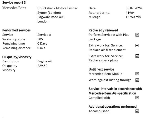 Used Mercedes-Benz C Class 2021 for sale - 76558645: Photo 38