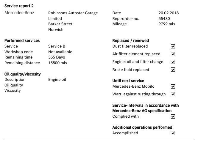 Used Mercedes-Benz SLK 2016 for sale - 76520648: Photo 49