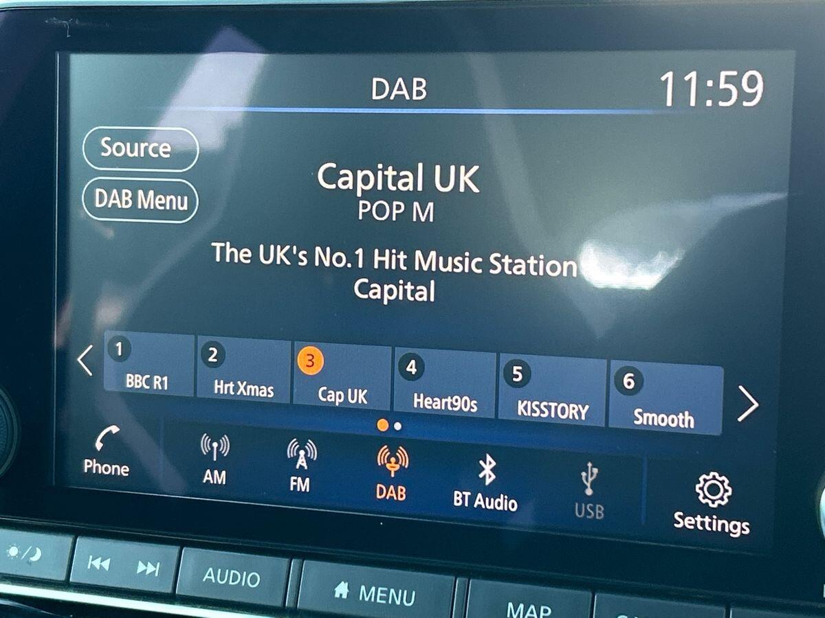 Used Nissan Juke 2022 for sale - 77361749: Photo 32