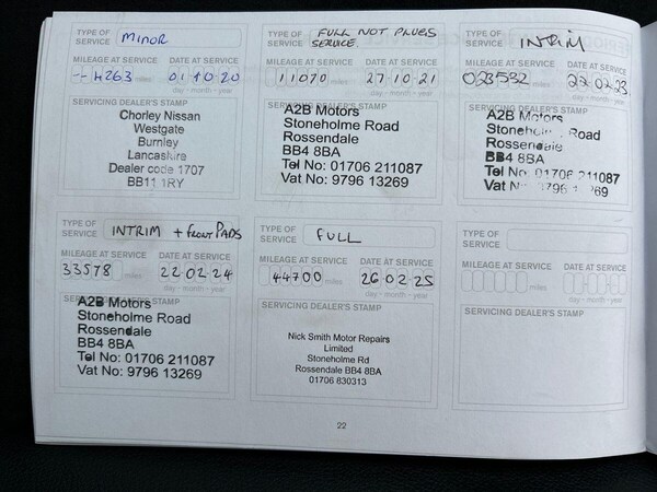 Used Nissan Qashqai 2020 for sale - 76220148: Photo 18