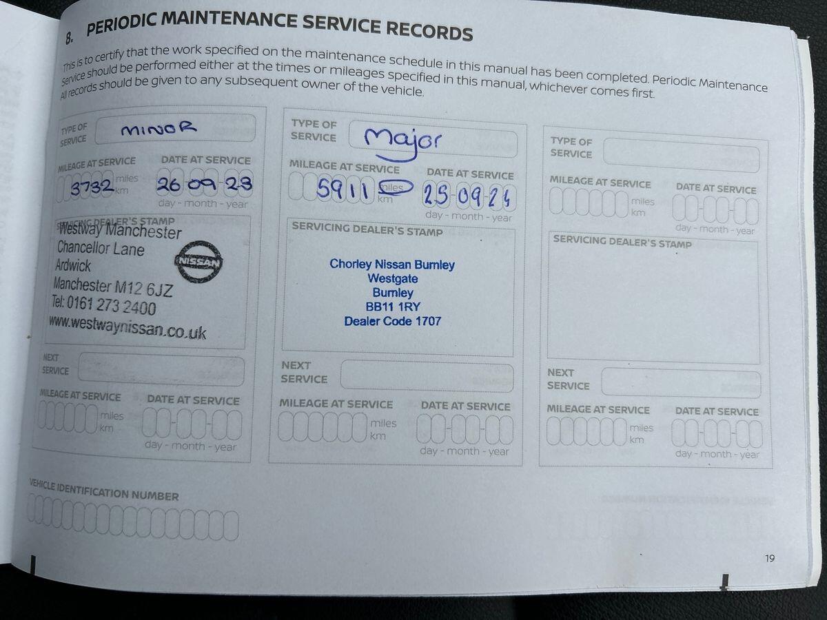 Used Nissan Juke 2022 for sale - 76299962: Photo 18