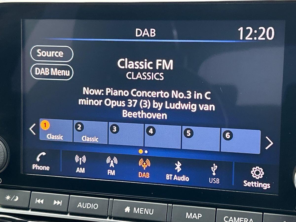 Used Nissan Juke 2022 for sale - 76299962: Photo 33