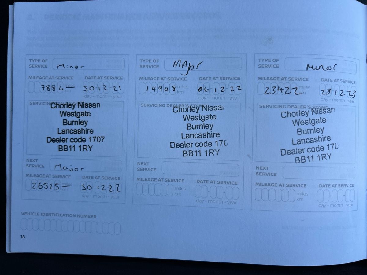 Used Nissan Juke 2021 for sale - 76789610: Photo 28