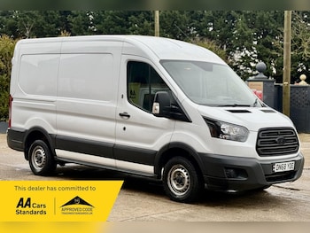 Ford Transit feature image