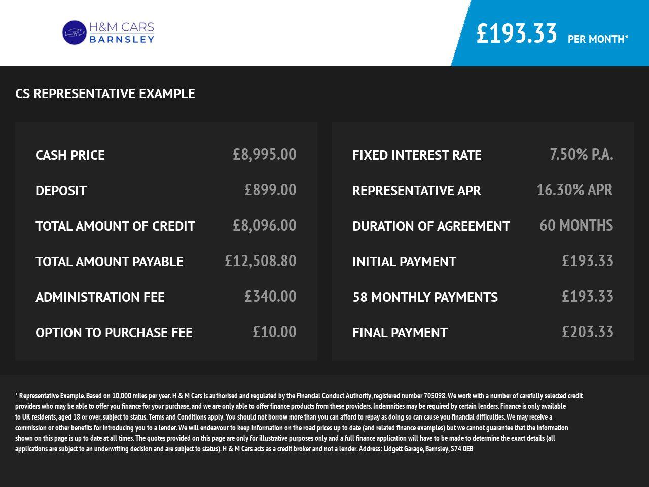 Used Ford Kuga 2017 for sale - 76987855: Photo 13