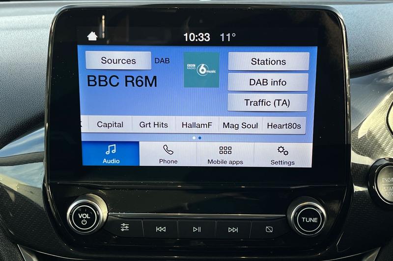 Used Ford Fiesta 2023 for sale - 76895385: Photo 27