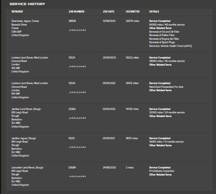 Used Jaguar F-Type 2020 for sale - 77517218: Photo 52